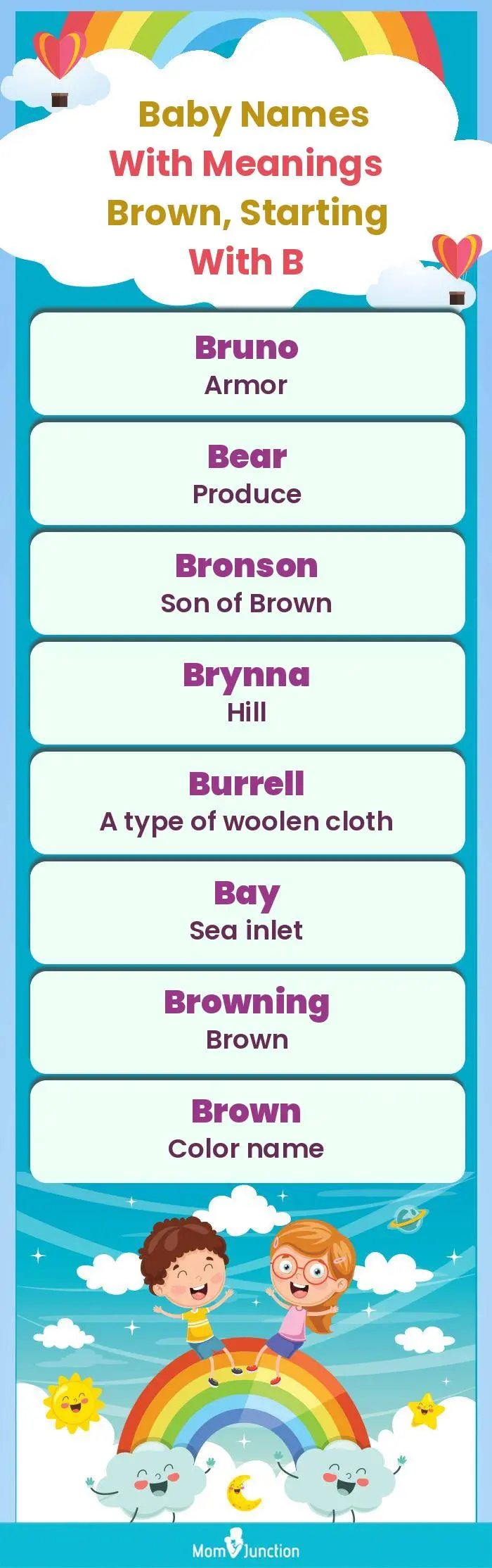  Baby Names with Meanings Brown, Starting With B(infographic)