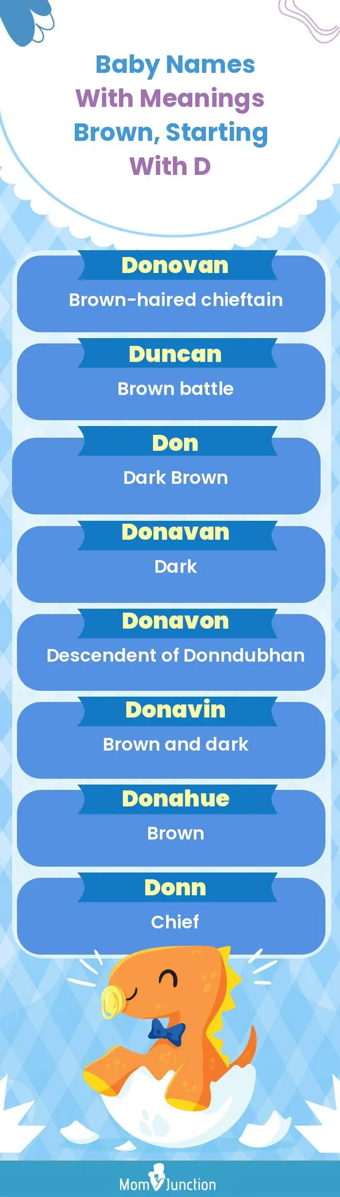  Baby Names with Meanings Brown, Starting With D(infographic)