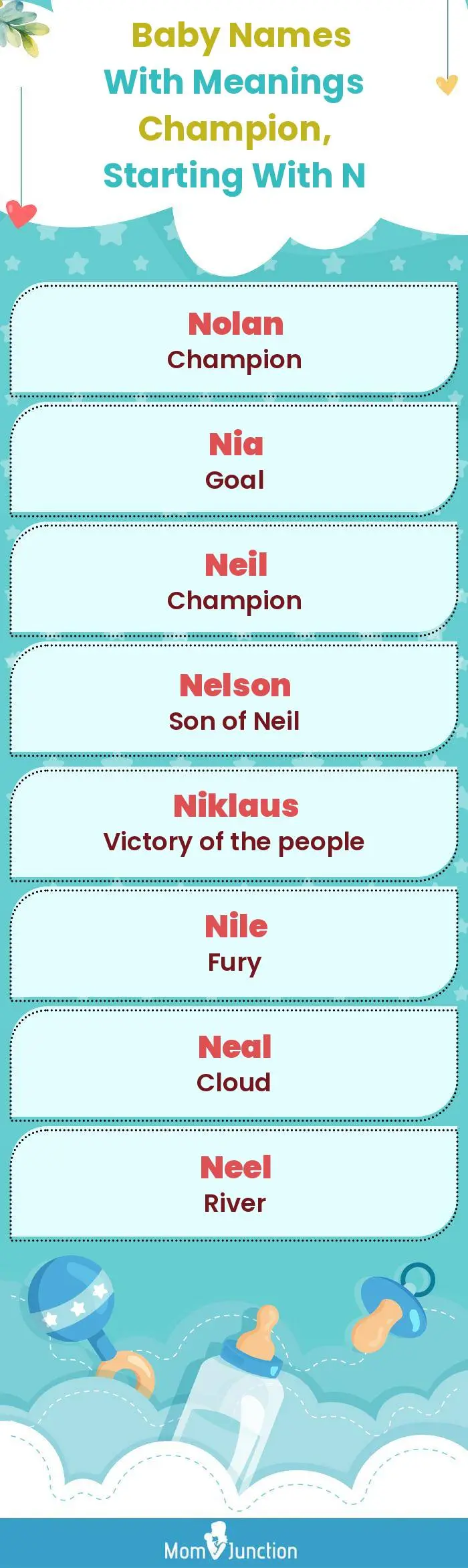  Baby Names with Meanings Champion, Starting With N(infographic)