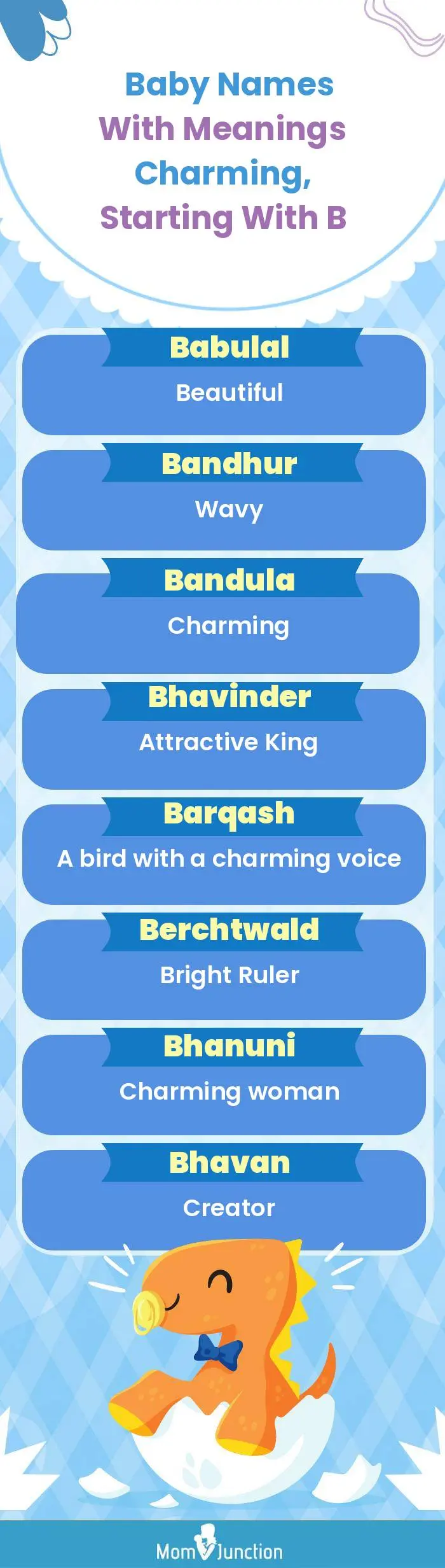  Baby Names with Meanings Charming, Starting With B(infographic)