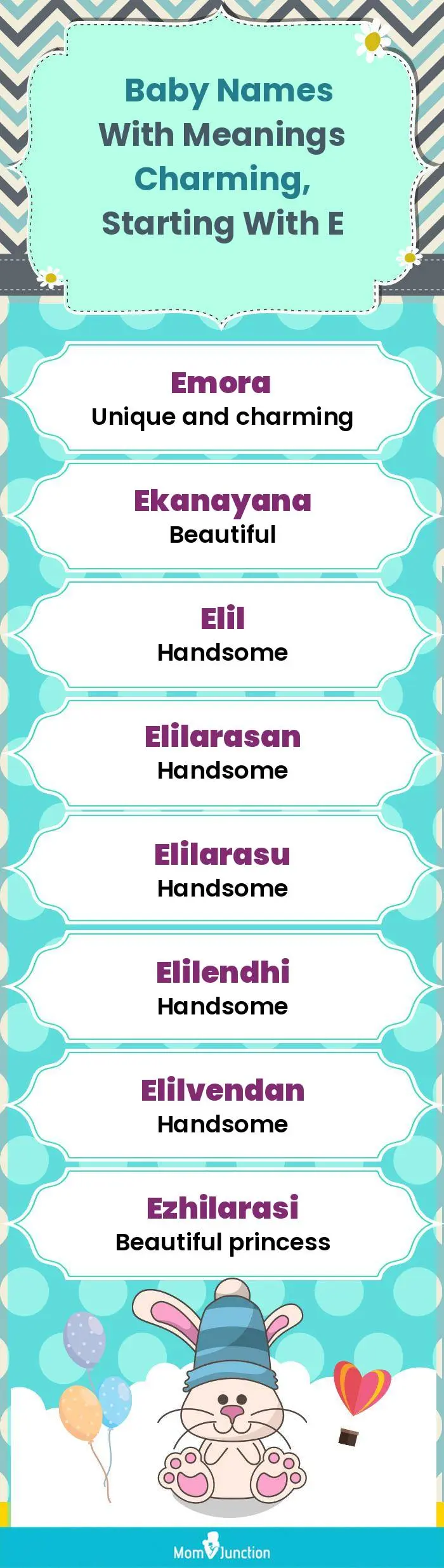  Baby Names with Meanings Charming, Starting With E(infographic)