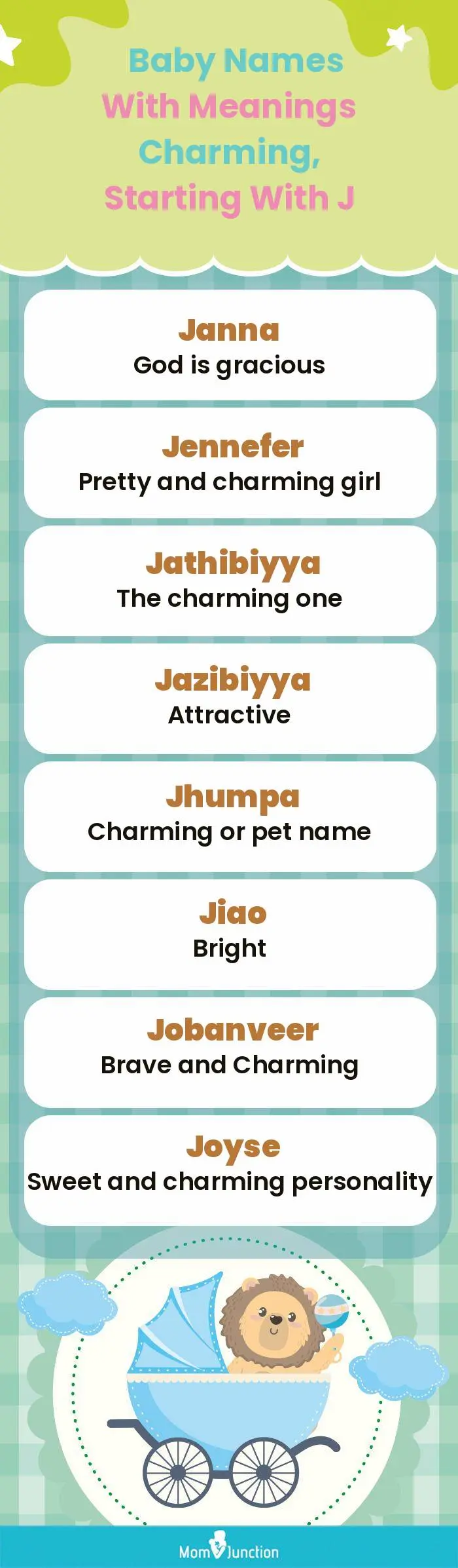  Baby Names with Meanings Charming, Starting With J(infographic)