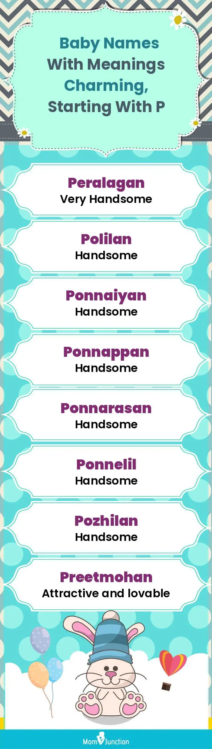  Baby Names with Meanings Charming, Starting With P(infographic)