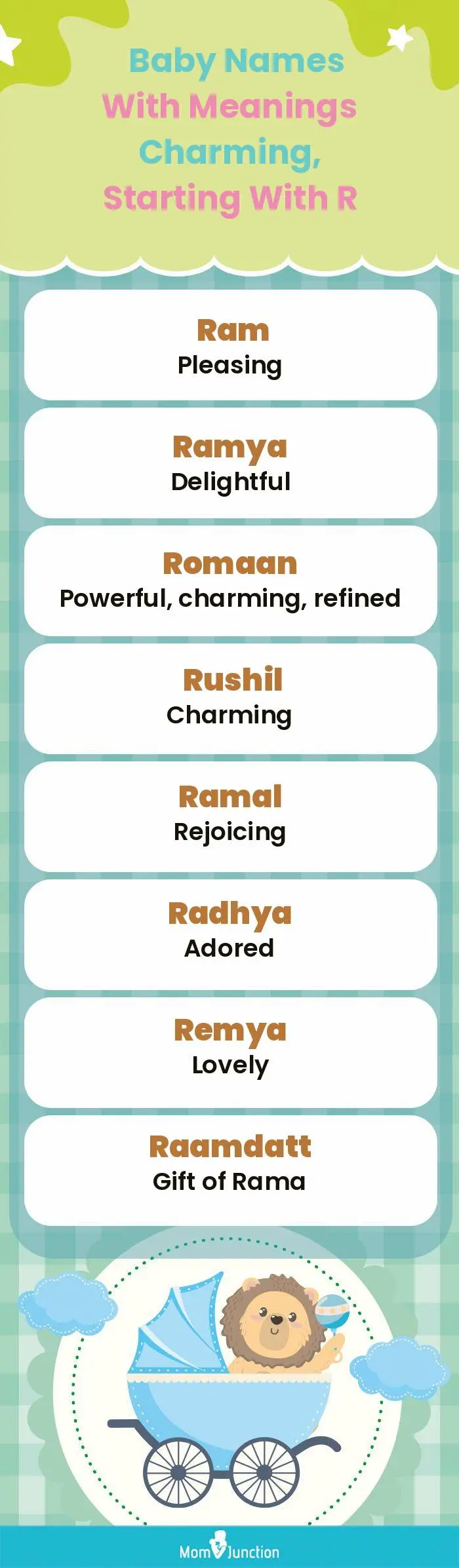  Baby Names with Meanings Charming, Starting With R(infographic)