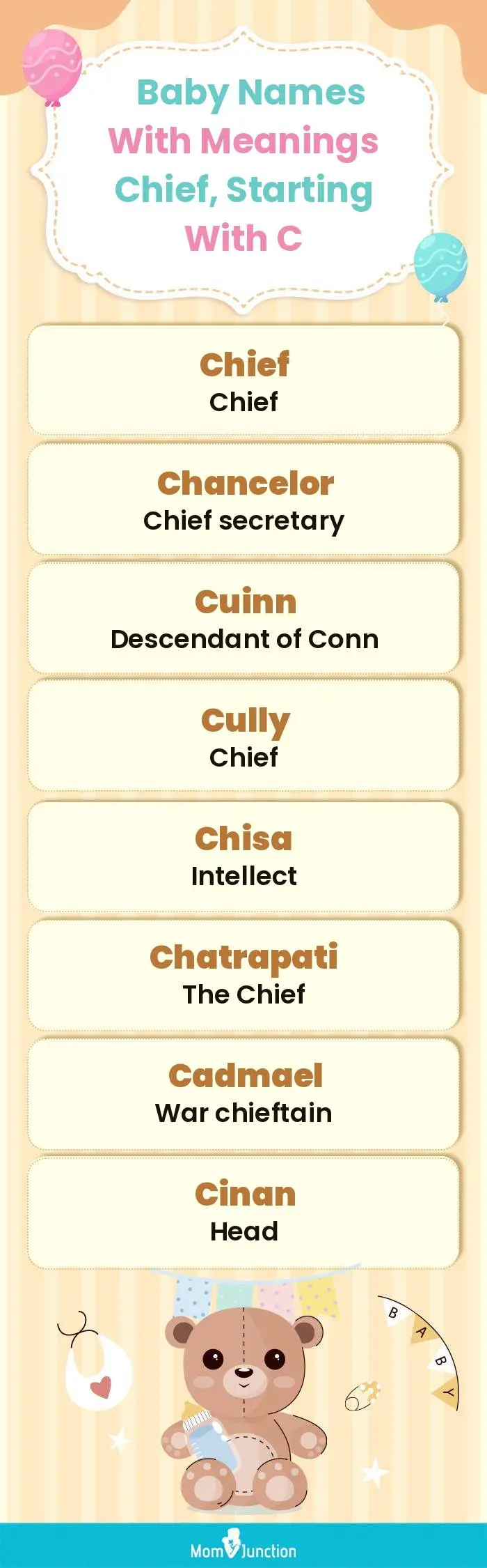  Baby Names with Meanings Chief, Starting With C(infographic)