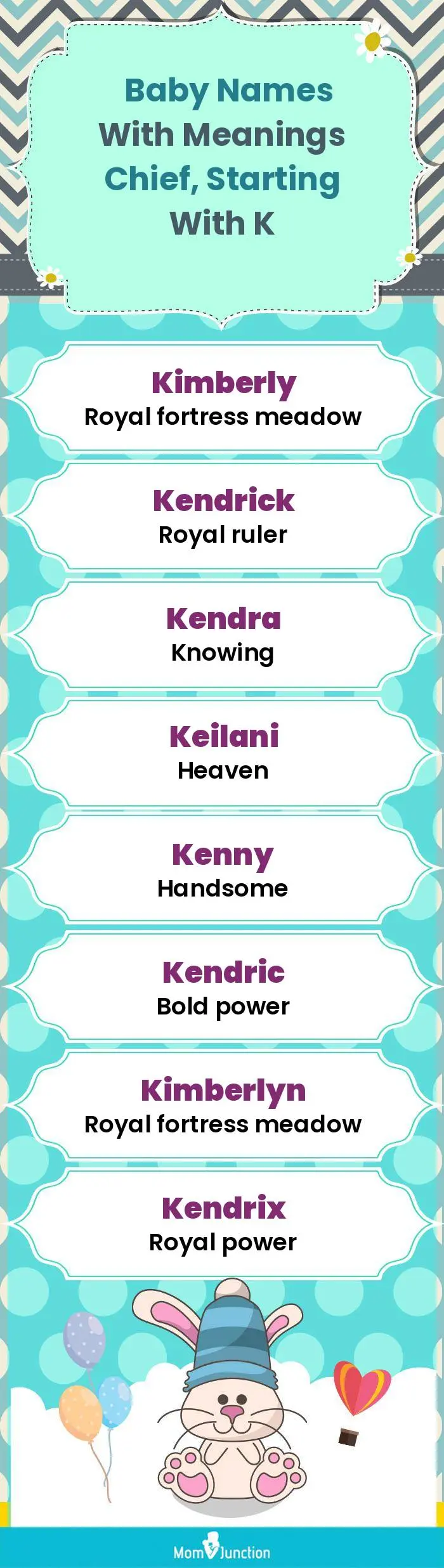  Baby Names with Meanings Chief, Starting With K(infographic)