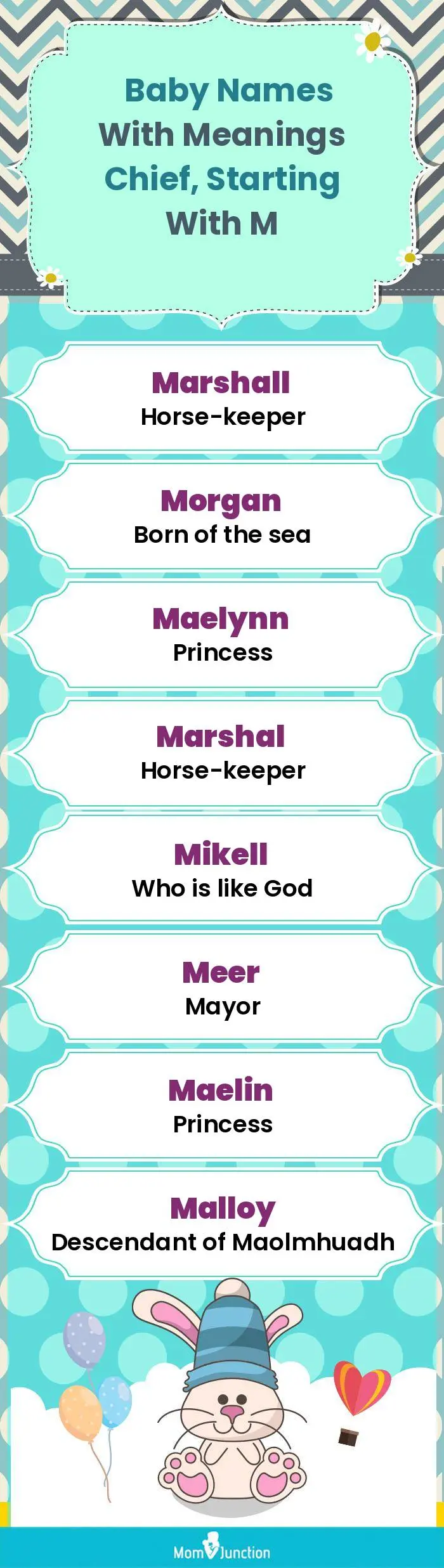  Baby Names with Meanings Chief, Starting With M(infographic)