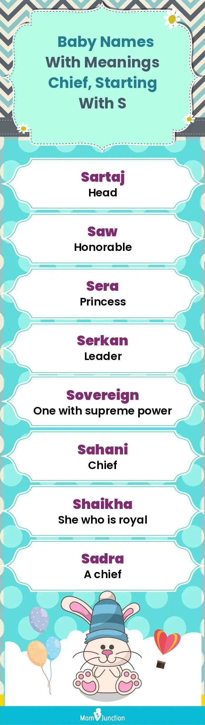  Baby Names with Meanings Chief, Starting With S(infographic)