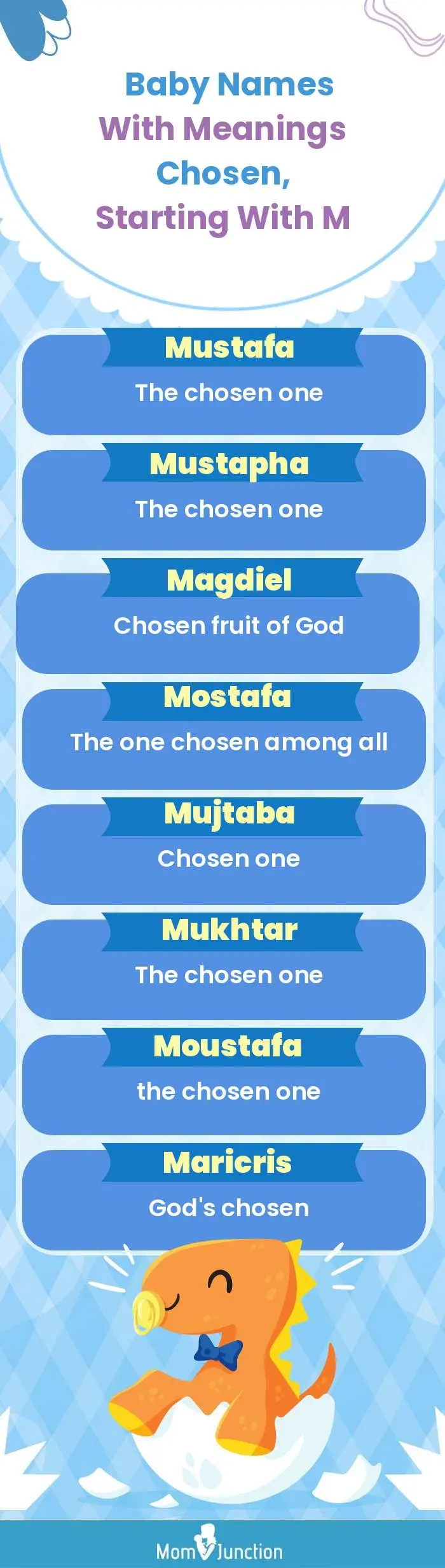  Baby Names with Meanings Chosen, Starting With M(infographic)