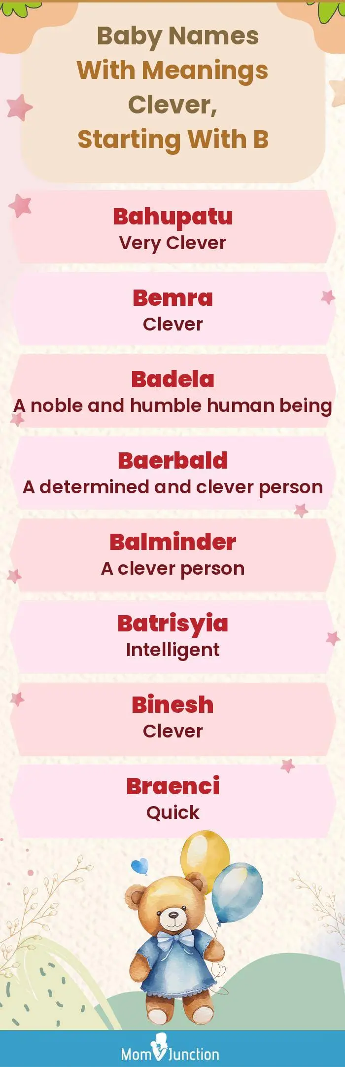  Baby Names with Meanings Clever, Starting With B(infographic)