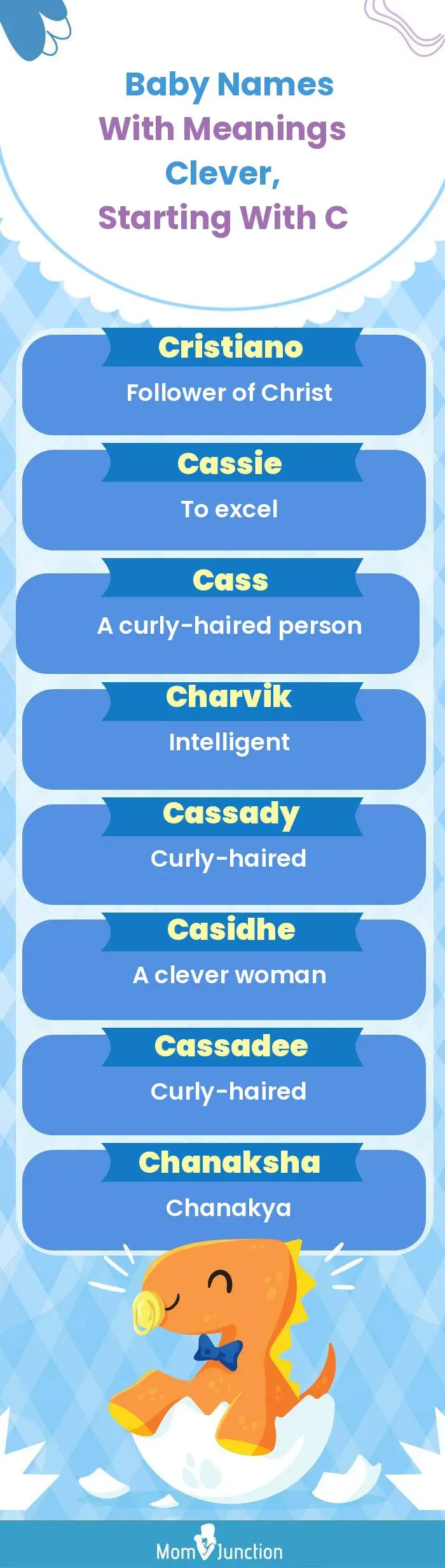  Baby Names with Meanings Clever, Starting With C(infographic)