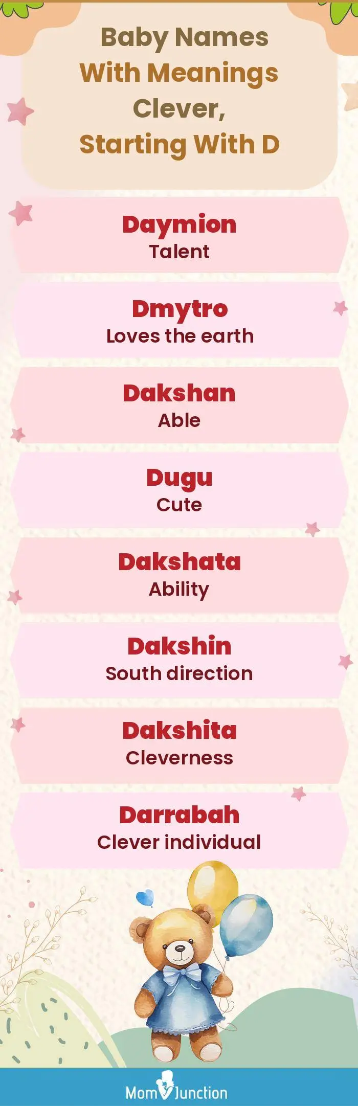  Baby Names with Meanings Clever, Starting With D(infographic)