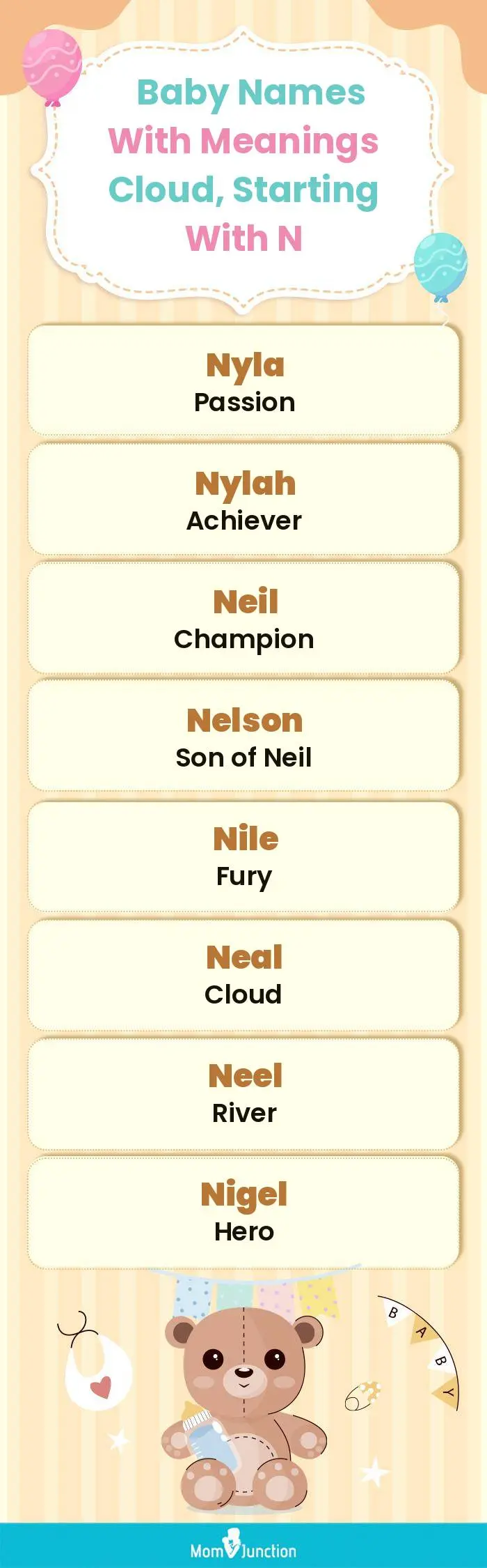  Baby Names with Meanings Cloud, Starting With N(infographic)