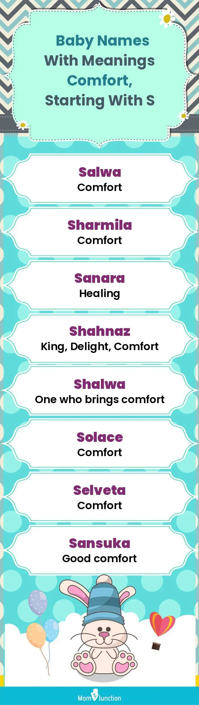  Baby Names with Meanings Comfort, Starting With S(infographic)