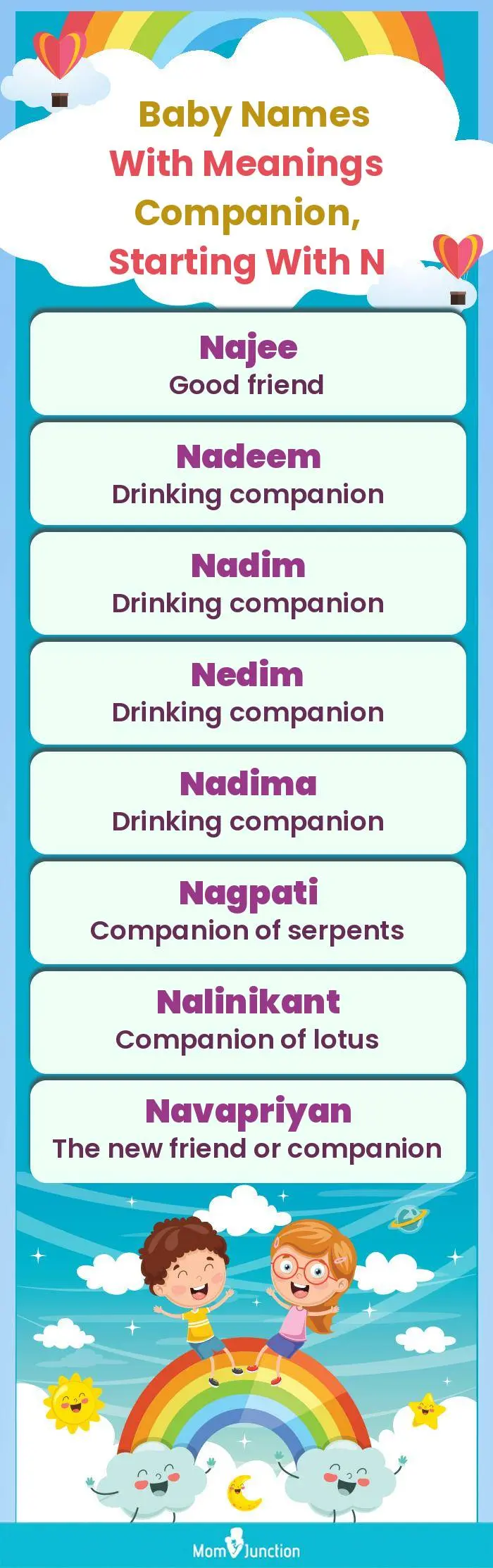  Baby Names with Meanings Companion, Starting With N(infographic)