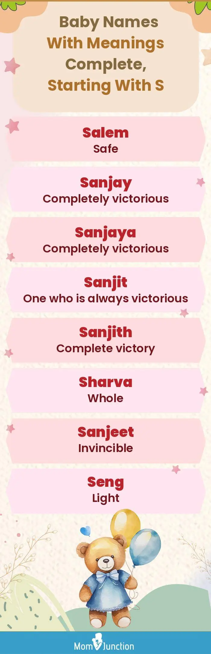  Baby Names with Meanings Complete, Starting With S(infographic)