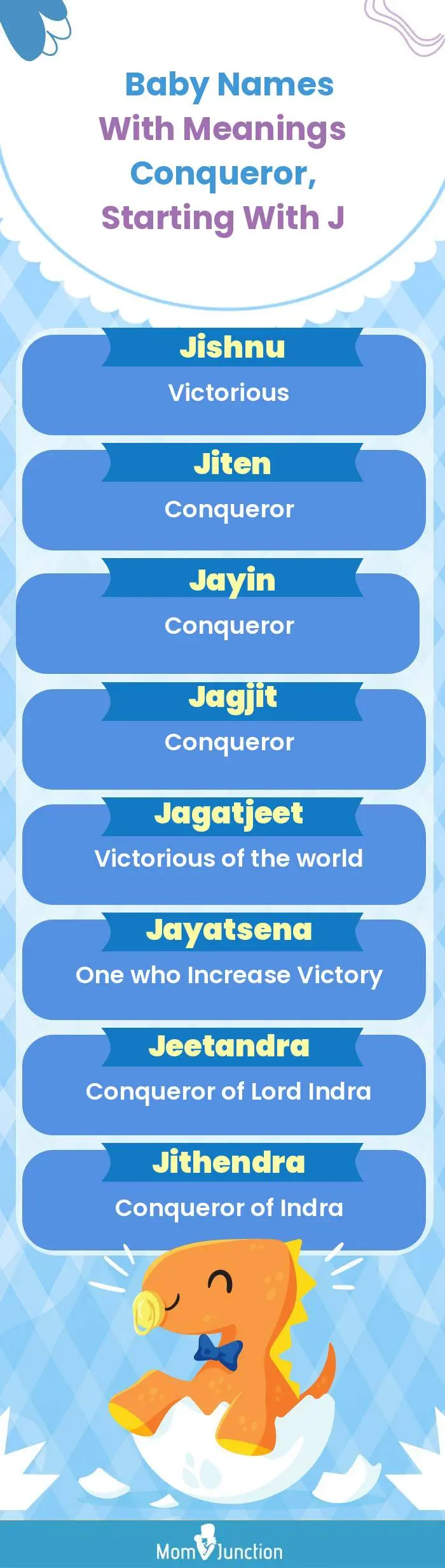  Baby Names with Meanings Conqueror, Starting With J(infographic)