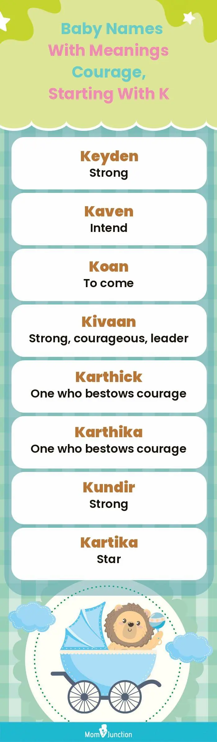  Baby Names with Meanings Courage, Starting With K(infographic)