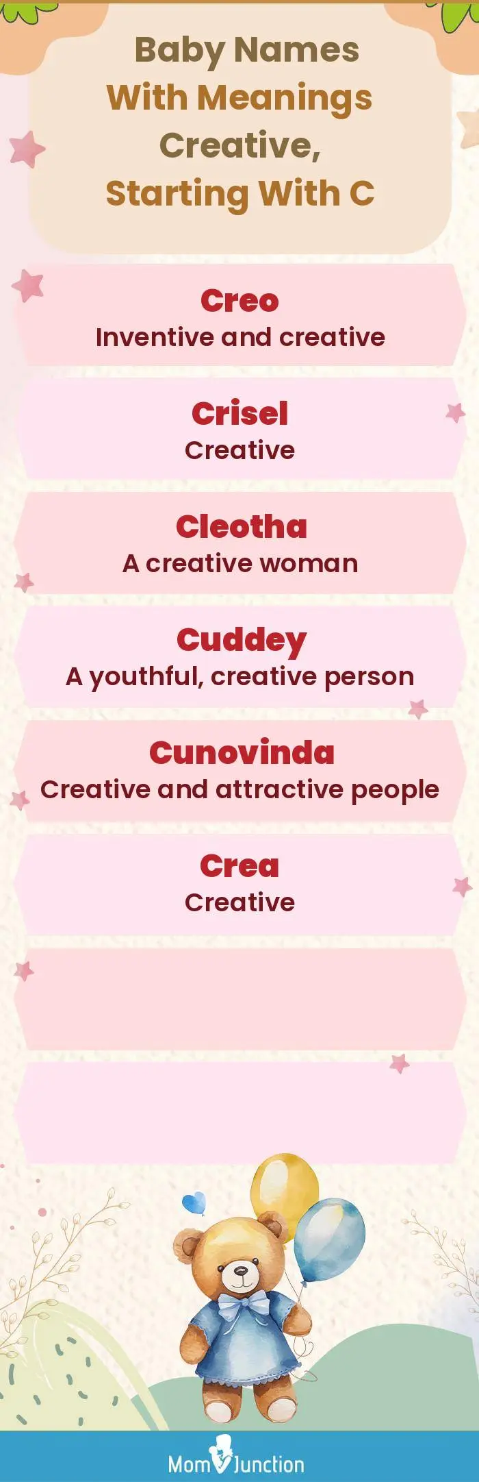  Baby Names with Meanings Creative, Starting With C(infographic)