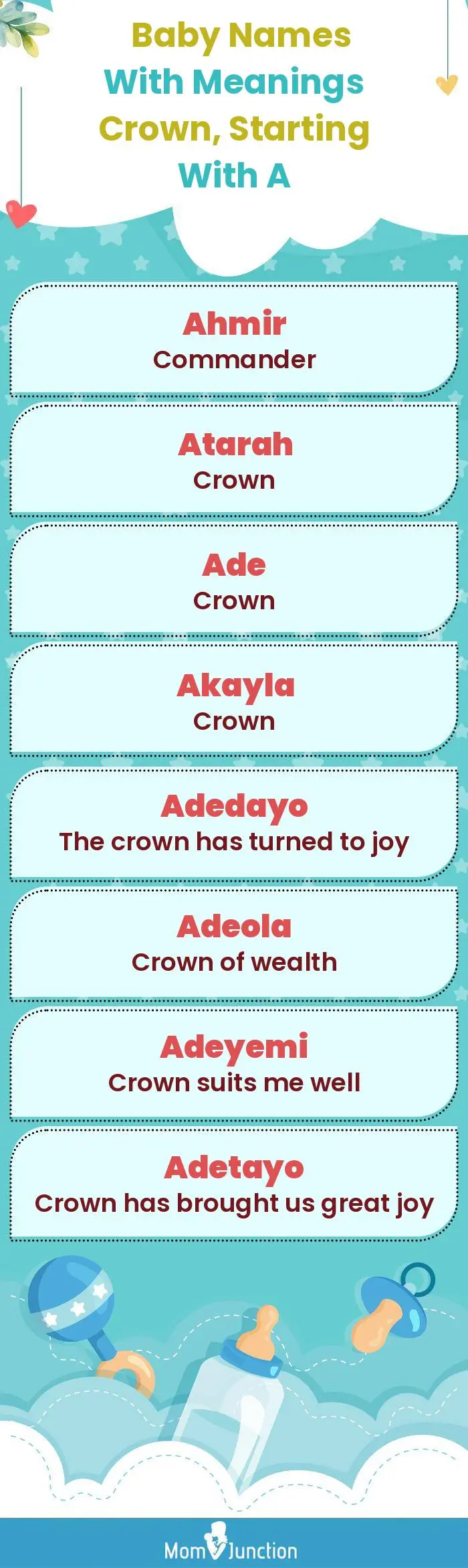  Baby Names with Meanings Crown, Starting With A(infographic)