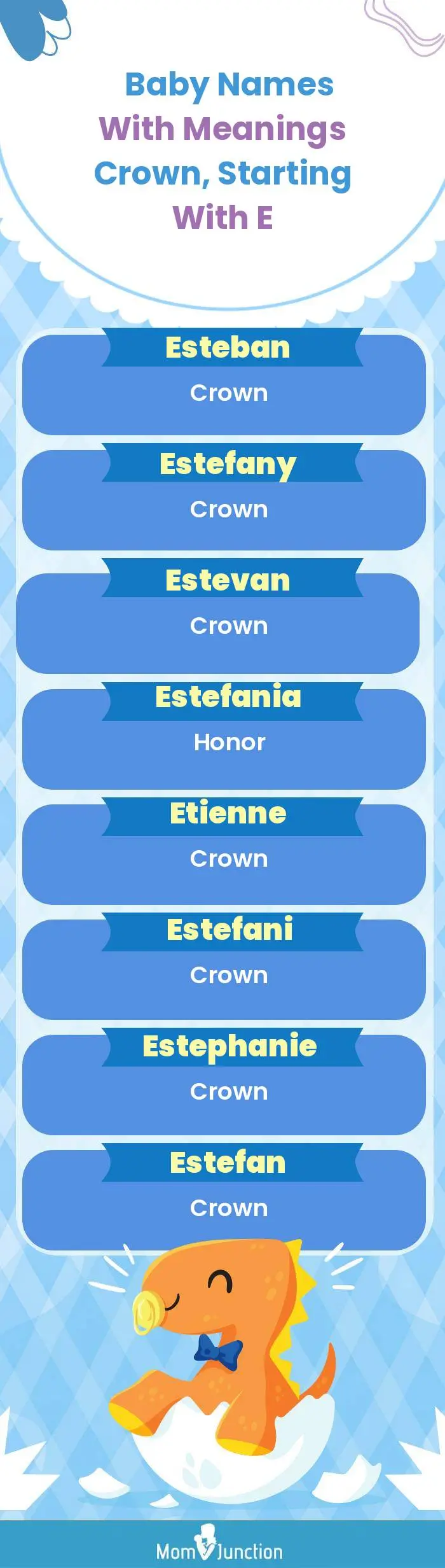  Baby Names with Meanings Crown, Starting With E(infographic)