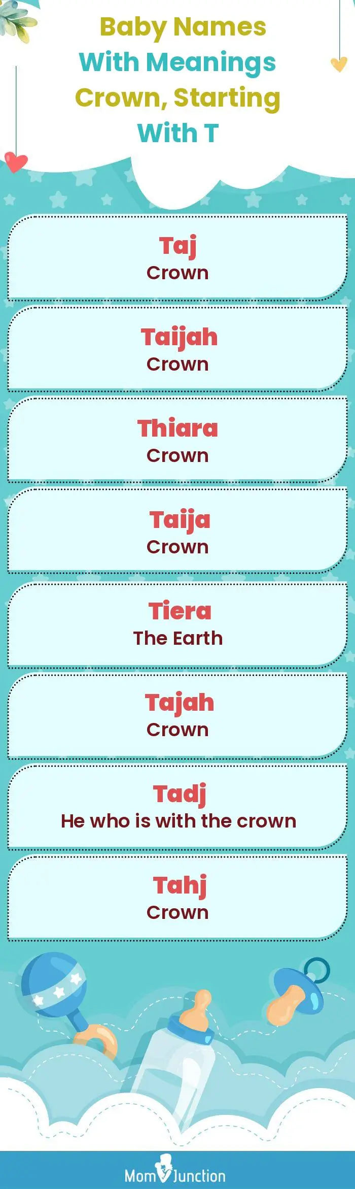  Baby Names with Meanings Crown, Starting With T(infographic)