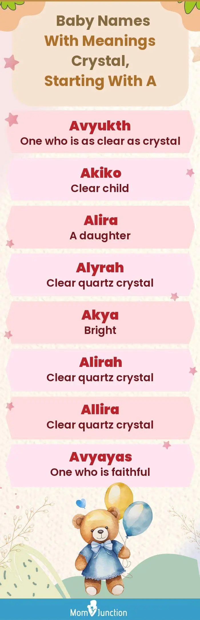  Baby Names with Meanings Crystal, Starting With A(infographic)