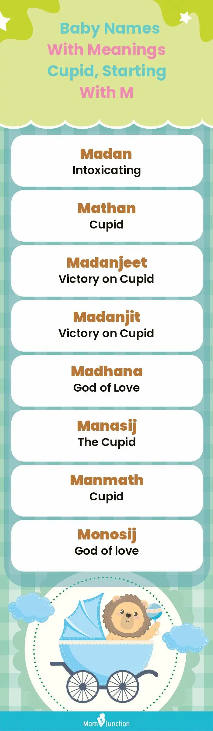  Baby Names with Meanings Cupid, Starting With M(infographic)