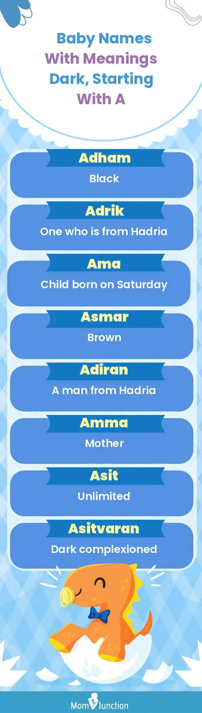  Baby Names with Meanings Dark, Starting With A(infographic)