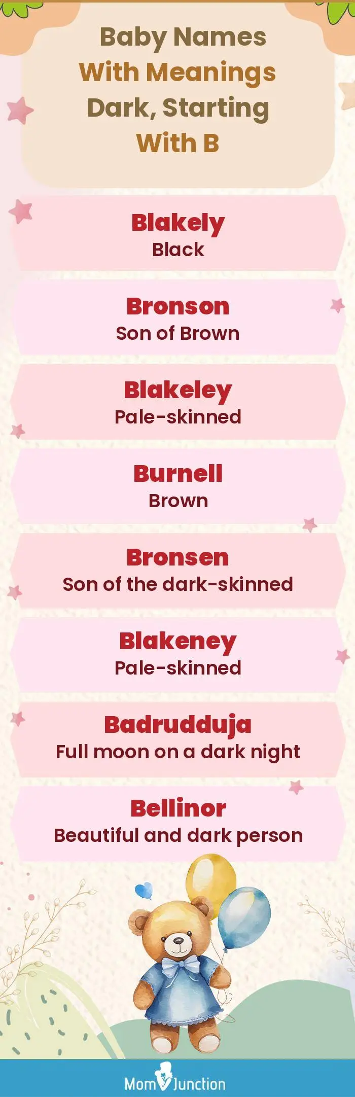  Baby Names with Meanings Dark, Starting With B(infographic)