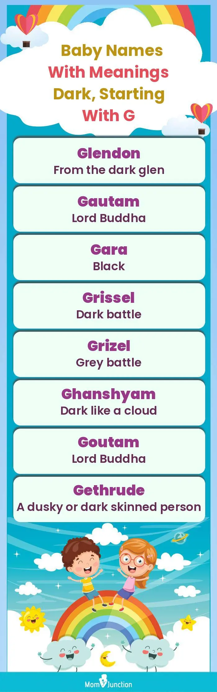  Baby Names with Meanings Dark, Starting With G(infographic)