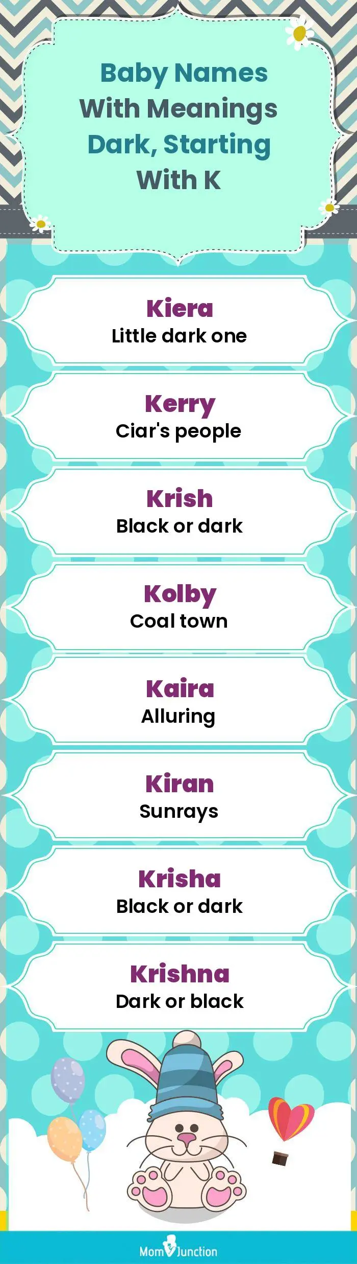  Baby Names with Meanings Dark, Starting With K(infographic)