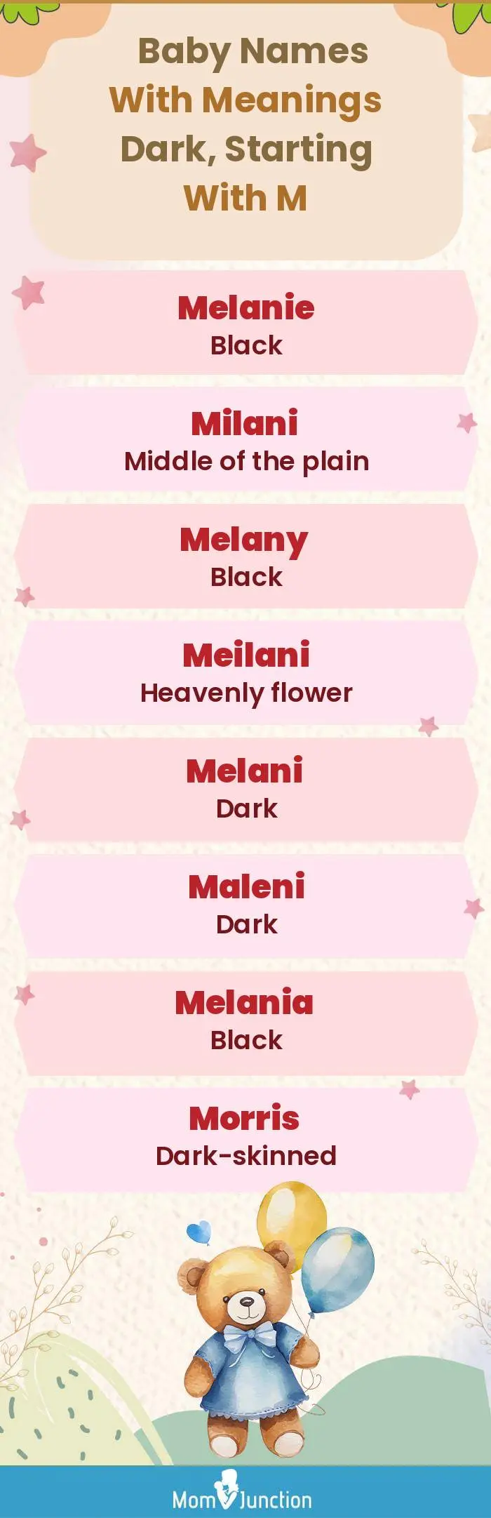  Baby Names with Meanings Dark, Starting With M(infographic)