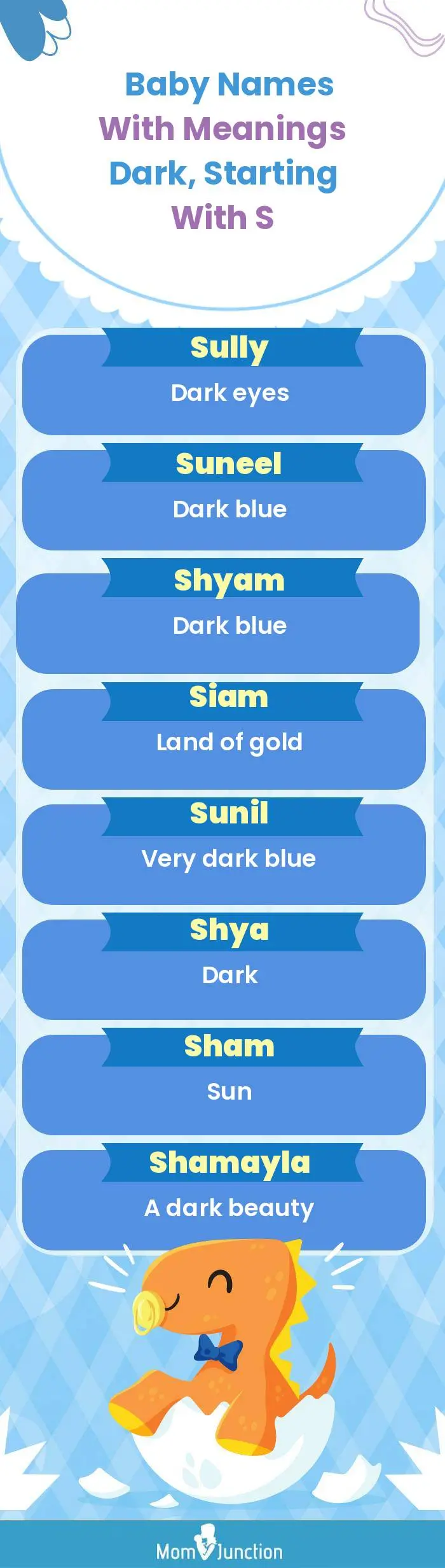  Baby Names with Meanings Dark, Starting With S(infographic)