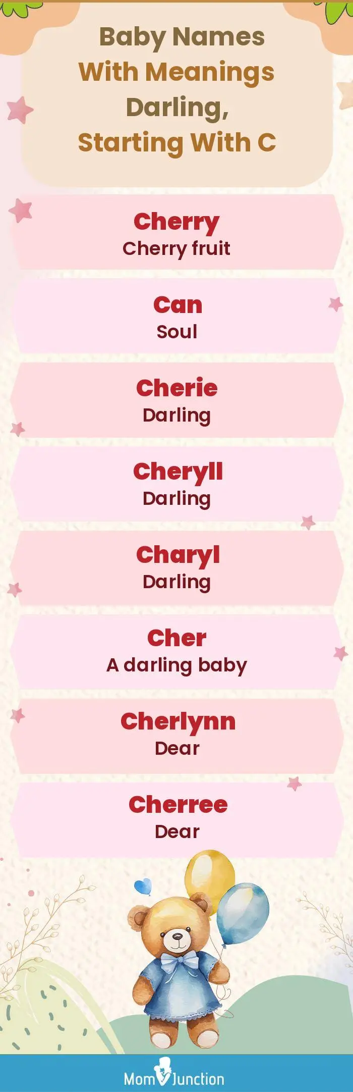  Baby Names with Meanings Darling, Starting With C(infographic)