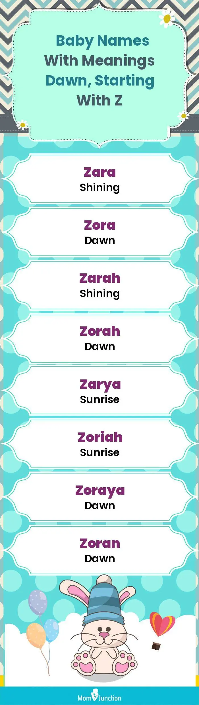  Baby Names with Meanings Dawn, Starting With Z(infographic)