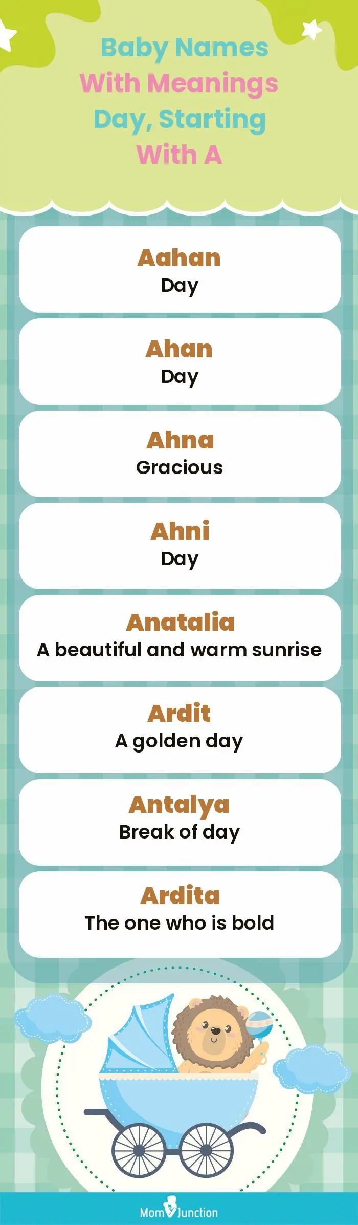  Baby Names with Meanings Day, Starting With A(infographic)