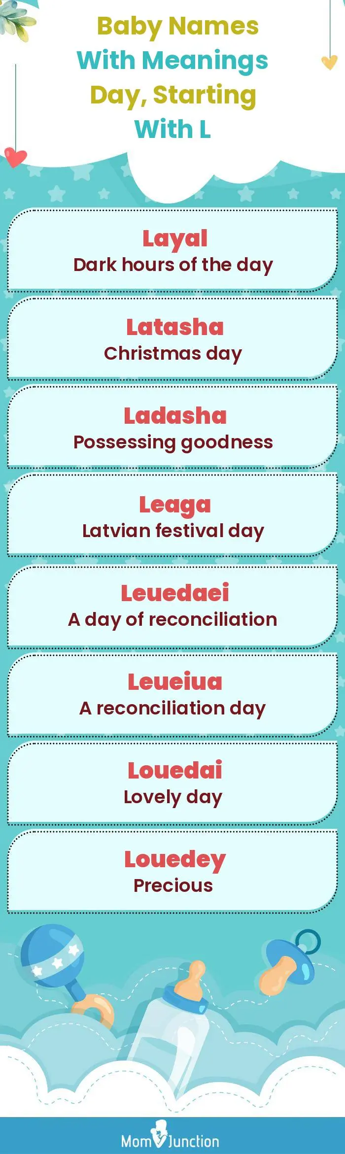  Baby Names with Meanings Day, Starting With L(infographic)