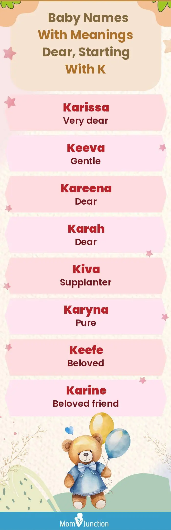  Baby Names with Meanings Dear, Starting With K(infographic)