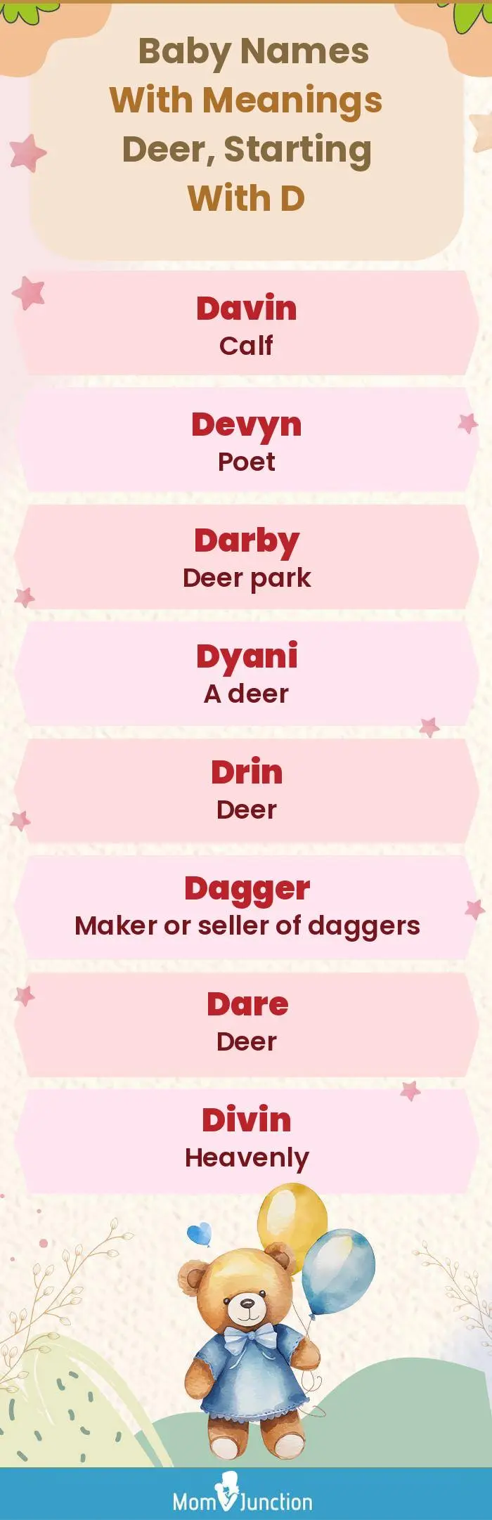  Baby Names with Meanings Deer, Starting With D(infographic)