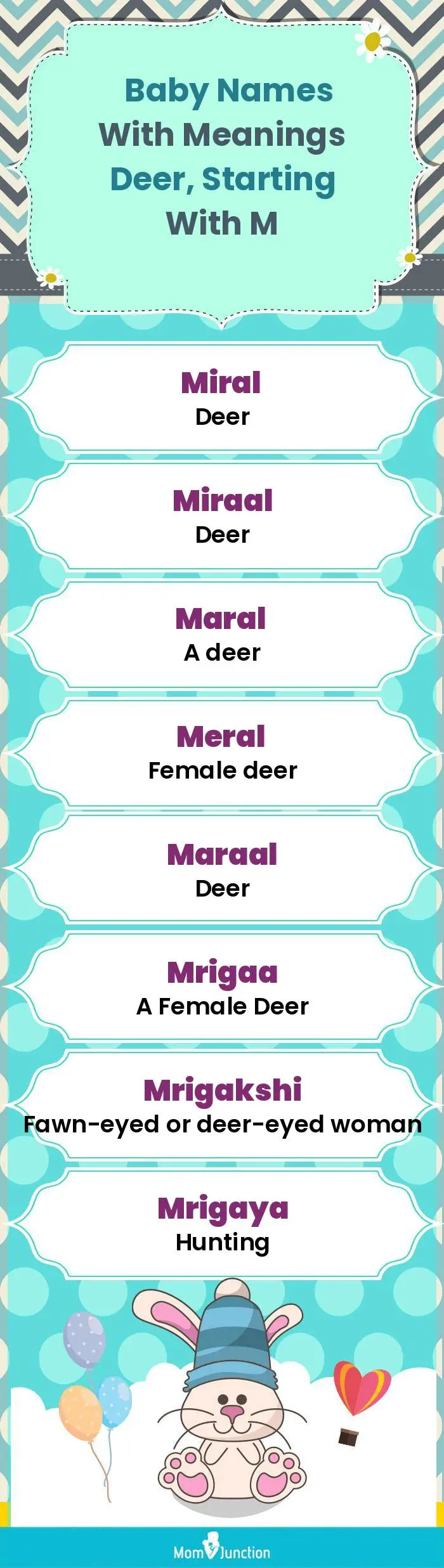  Baby Names with Meanings Deer, Starting With M(infographic)