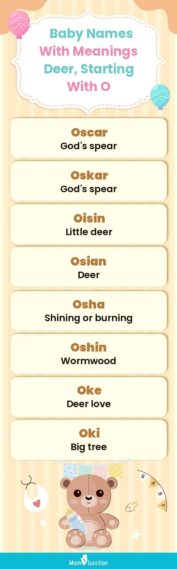  Baby Names with Meanings Deer, Starting With O(infographic)