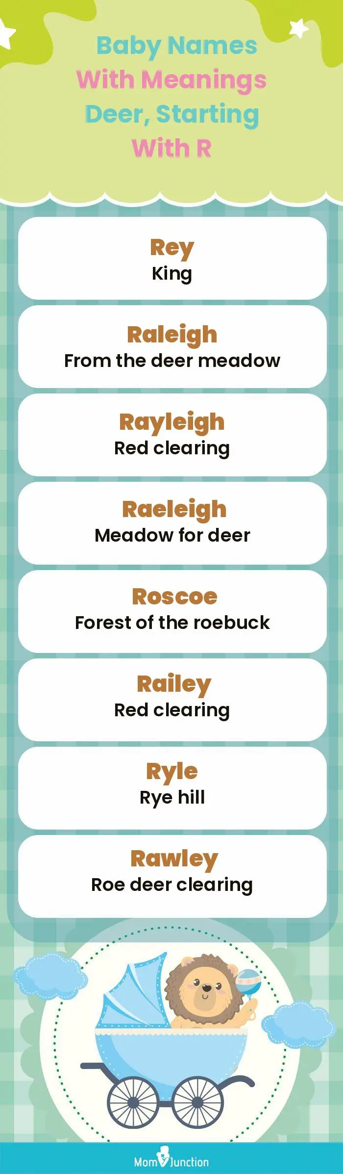  Baby Names with Meanings Deer, Starting With R(infographic)