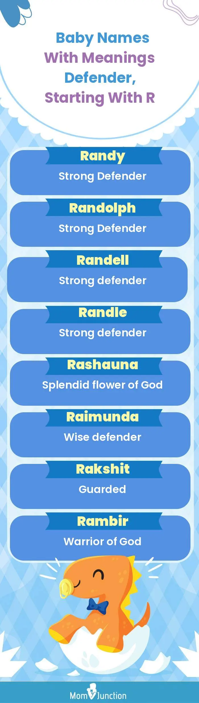  Baby Names with Meanings Defender, Starting With R(infographic)