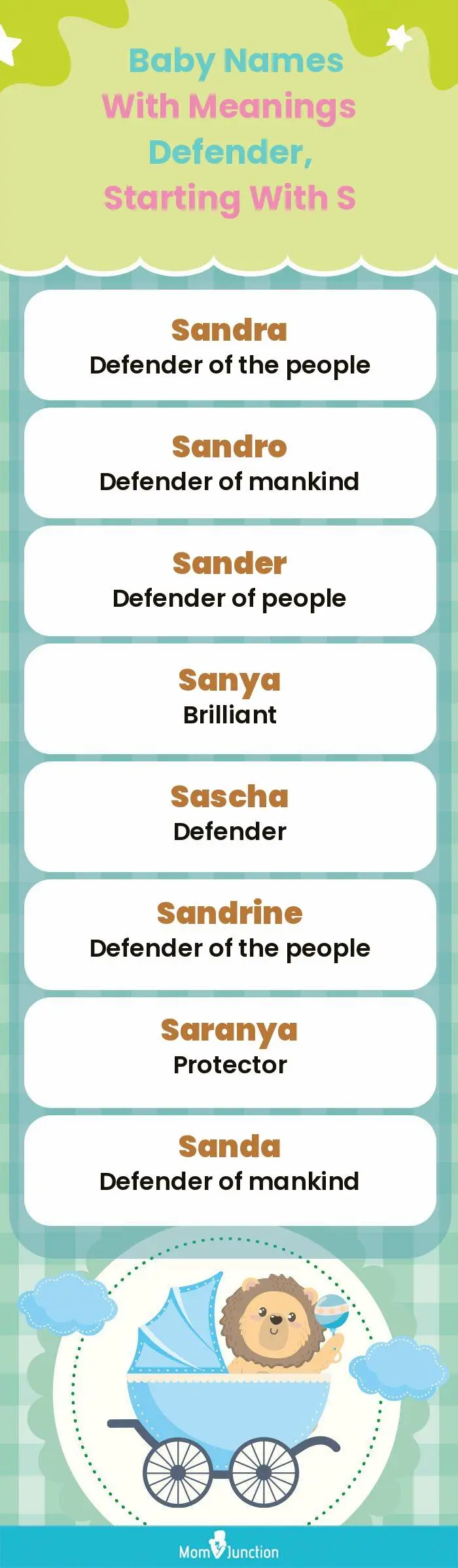  Baby Names with Meanings Defender, Starting With S(infographic)