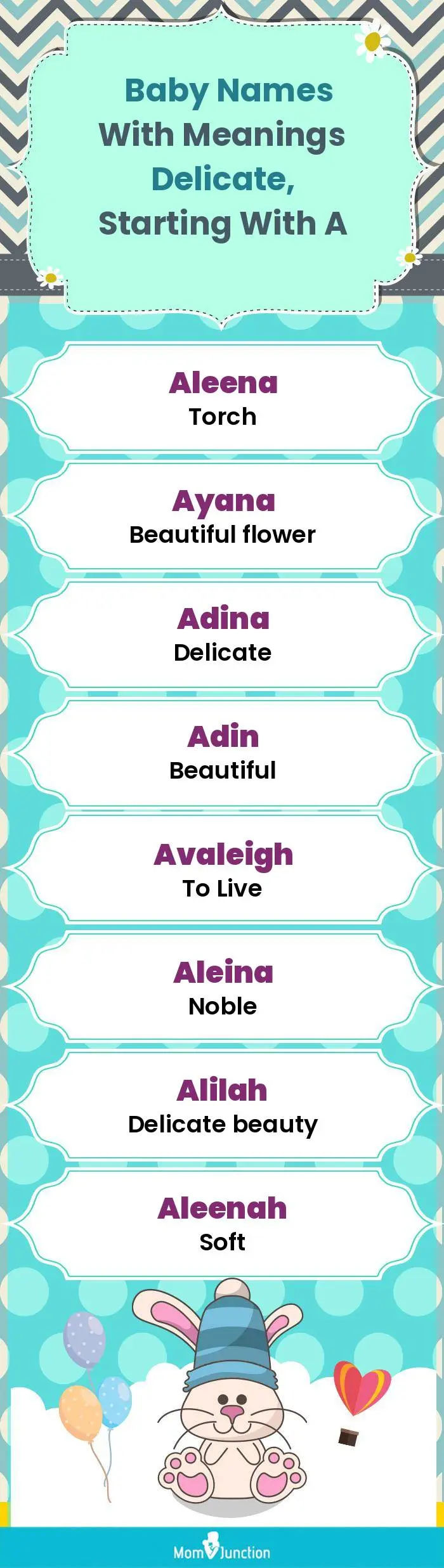  Baby Names with Meanings Delicate, Starting With A(infographic)