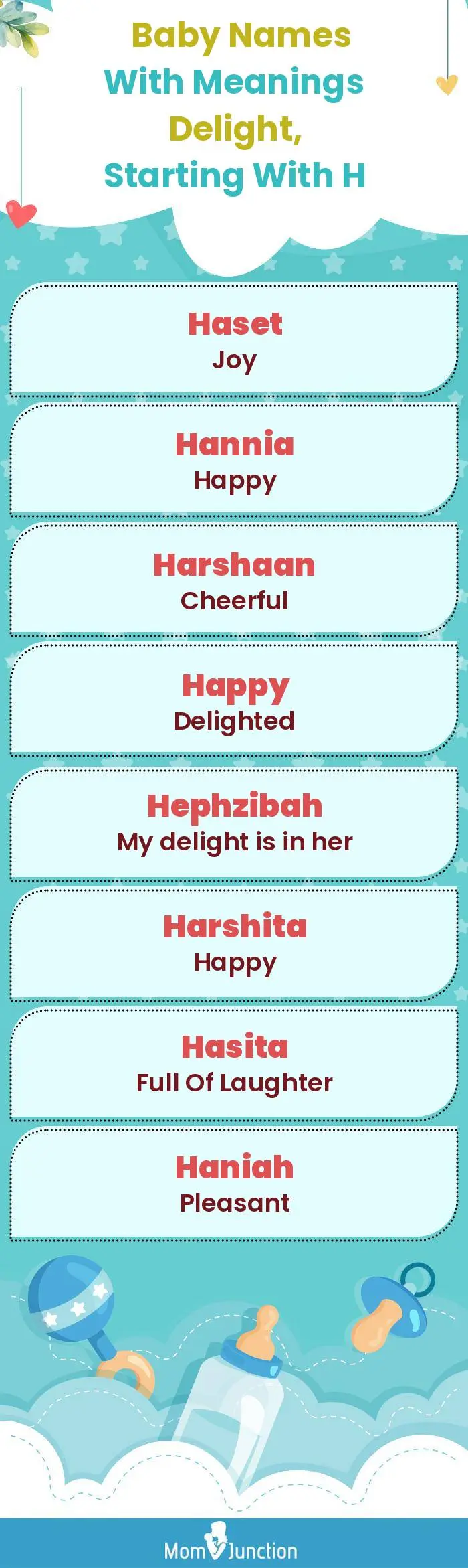  Baby Names with Meanings Delight, Starting With H(infographic)