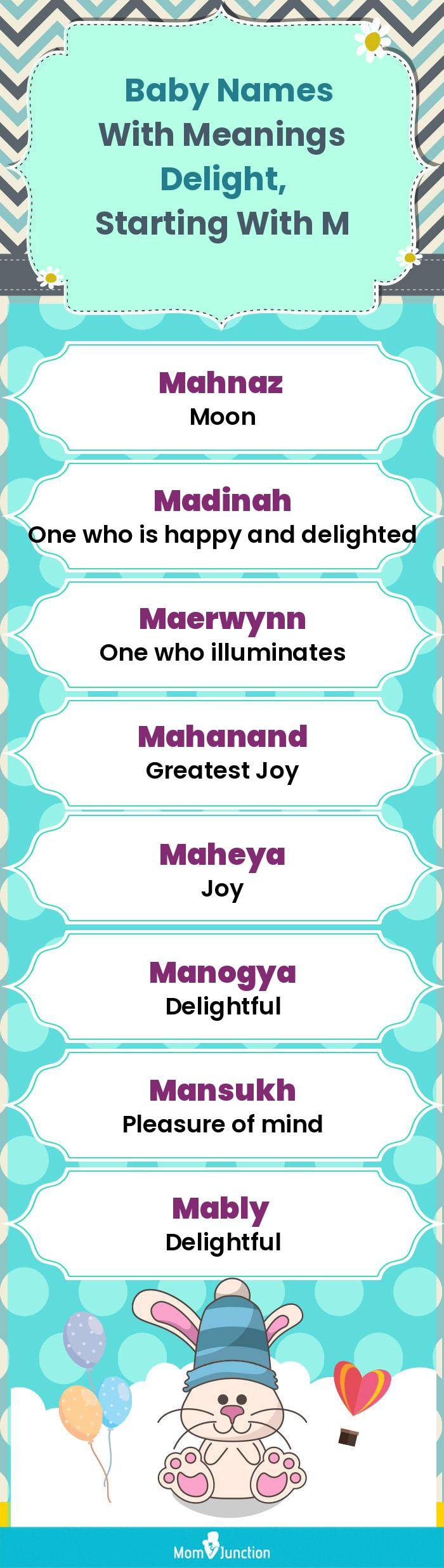  Baby Names with Meanings Delight, Starting With M(infographic)