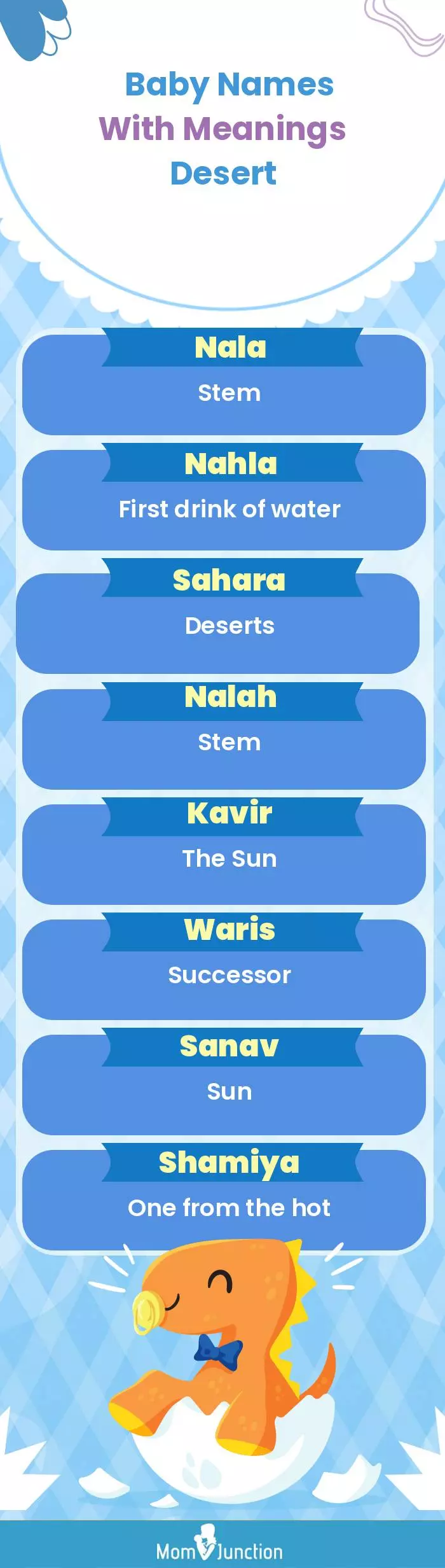  Baby Names with Meanings Desert(infographic)