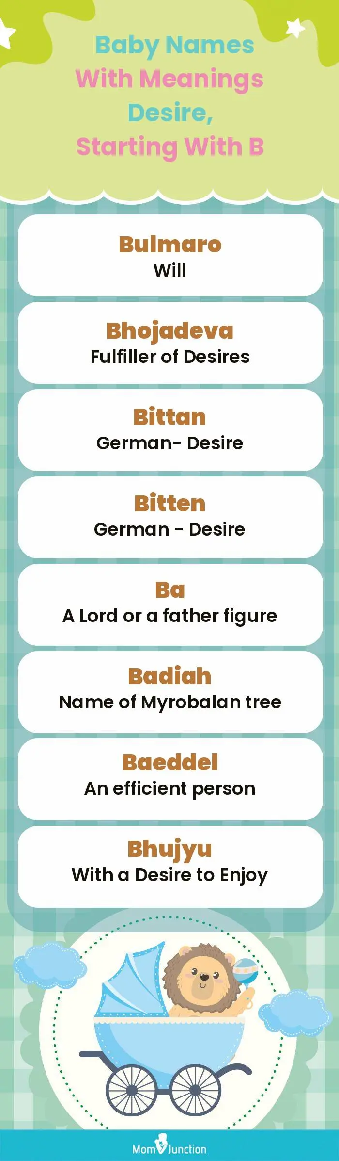  Baby Names with Meanings Desire, Starting With B(infographic)